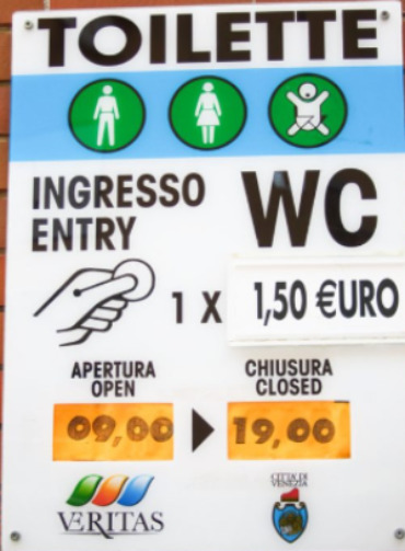 イタリアの有料トイレの看板